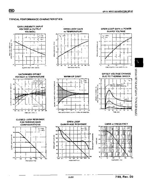 dc offset op amp,Understanding DC Offset in Operational Amplifiers