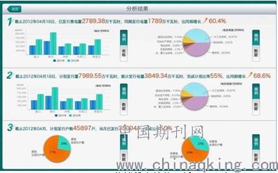 “捆绑式”营销，你懂吗？：JN江南体育官方网站