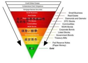 股票名称中的s   st     s*st   分别是什么意思，区别在哪里？