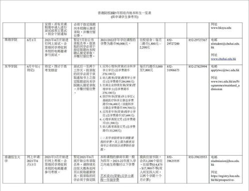 今年河南省高考的复读学生有多少人