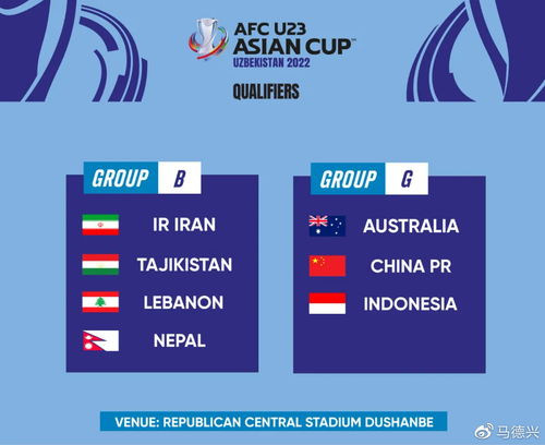 亚洲杯预选赛赛程表,国足亚洲杯赛程