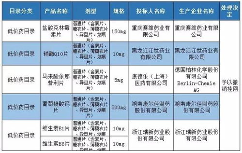 广东知名食品企业都有哪些呢？