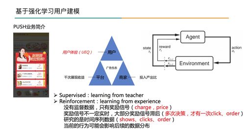 人工智能必看5本经典书