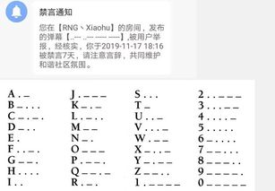 小虎房管成全能侦探 黑粉摩斯密码遭破解,七天禁言套餐免费送