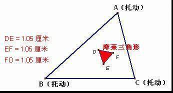 搞机械得搞清楚这些著名的平面几何定理