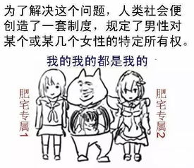 北京离婚率48.3 揭示 婚姻制度何去何从