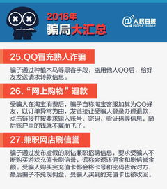 网拍骗局大全,网拍诈骗大全:揭秘常见网上诈骗手段 网拍骗局大全,网拍诈骗大全:揭秘常见网上诈骗手段 快讯