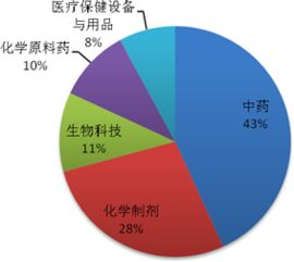 信诚精萃成长股票是什么类型基金