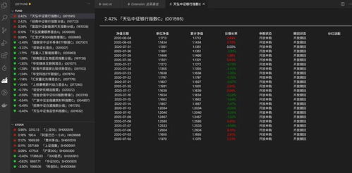 期货实时消息数据,Udersadig Real-Time Fuures Marke Daa