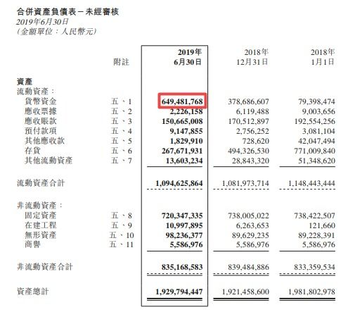 烟台安德利果胶有限公司是上市公司吗？公司的内部发展情况及其前景，想请各位贤能义士帮我解答心中的疑惑