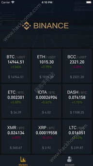 Buy usdt binance india online,Understanding the Process