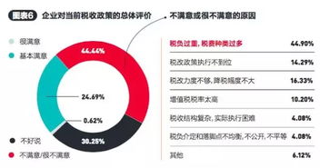 股票这么不靠谱，还是安安心心作点实业的好