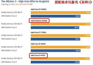 电脑想升级一下 目标是1060 6G显卡 和16G内存 不知道我这个主板和CPU能不能带动