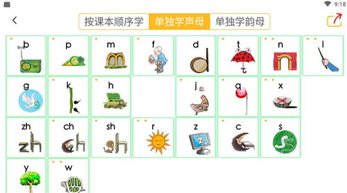 小学语文一年级 26个汉语拼音字母表读法及学习要点