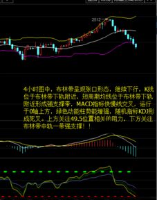 【向上九伐―唐佩】5.8空头来袭，教你如何挣钱(周三)