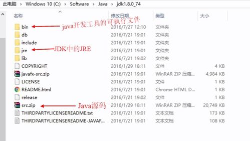 java开发环境,从入门到精通