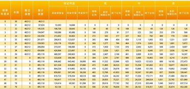 安联保险年金产品安联逸升丰赢终身年金保险可靠吗