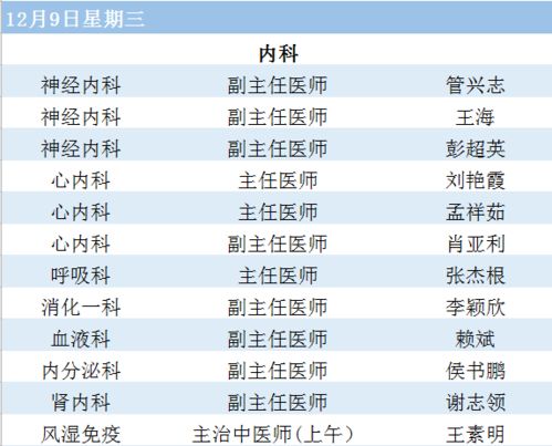 12月7日 12月13日 周一至周日