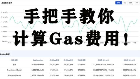 什么是gas币