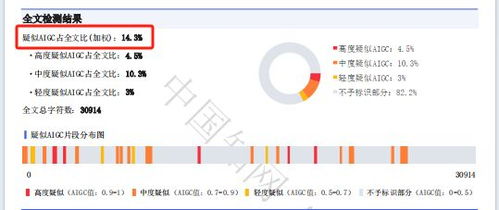 知网查重论文：提升学术诚信的必备工具