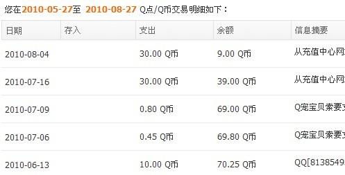 ftt币怎么获取明细,如何获得金融交易币?——有详细的指南和收益方法。 ftt币怎么获取明细,如何获得金融交易币?——有详细的指南和收益方法。 生态