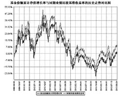 南方中证500属于什么类型的基金?