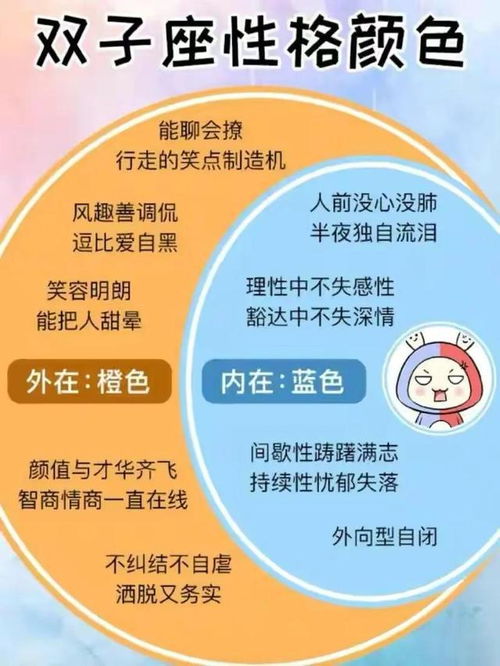 十二星座性格颜色图,你是什么颜色的呢