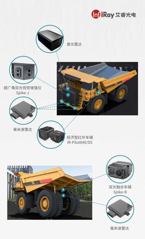 萍乡红外热成像技术：保障工业安全与健康