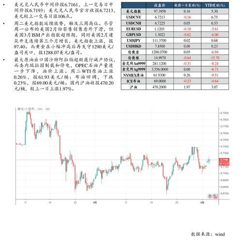 300044东方财富股吧,投资风向标，东方财富的崛起之路