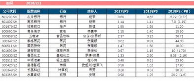 请问股票里说的庄家，大户，主力，券商，机构具体指什么