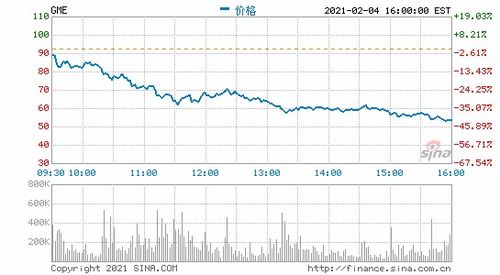 有新闻说7 月1号过后散户不能买卖股票了，是不是真的