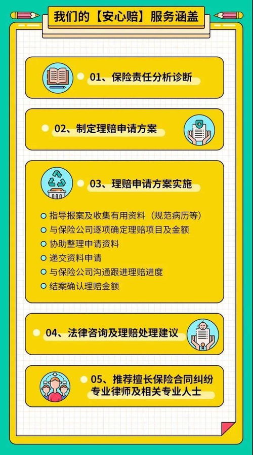 i云保怎么样 靠不靠谱 官方解答