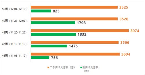 以105万美元成交,15点成交几万手什么意思