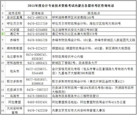 会计证查询电话,上海考完会计上岗证之后隔天就可以查到成绩的查询电话是多少吖? 