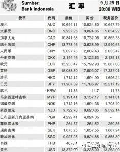 tỷ lệ bundesliga,Giới thiệu chung về tỷ lệ bundesliga