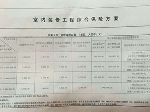 分红险的被保险人分红型保险到期保险金返给保险人还是被保险人