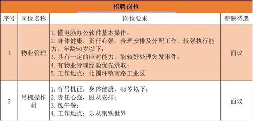 中专学历可以进入国企或者上市公司工作嘛？