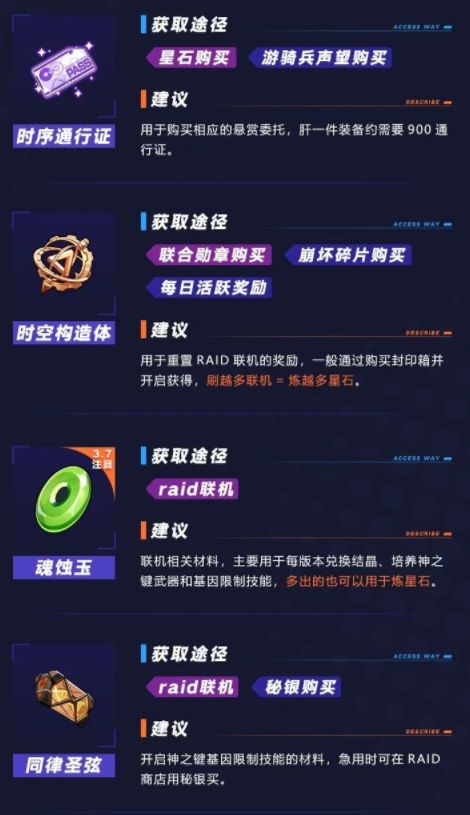 代币奖励法名词解释是什么,代币激励