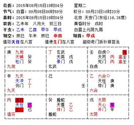 奇门遁甲看田朴珺王石婚姻前景