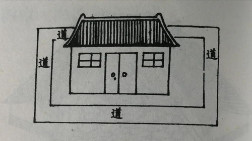 玄机妙算 图解住宅风水,一看就懂,拿来就用