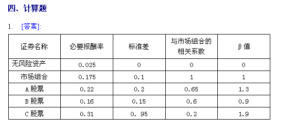 求指教股票的β系数和标准差计算