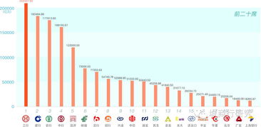 阿里总资产1.76万亿