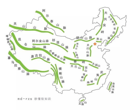 中国山脉地形图 信息图文欣赏 信息村 K0w0m Com