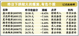 人民银行又提高准备金了，股市前景如何？