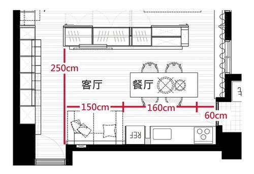 家装尺寸很关键，尤其是小户型，东西塞不下就尴尬了