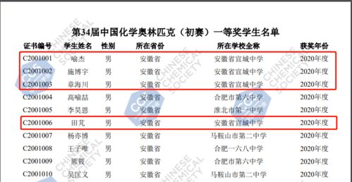 代币制奖励清单高中设计思路 代币制奖励清单高中设计思路 快讯