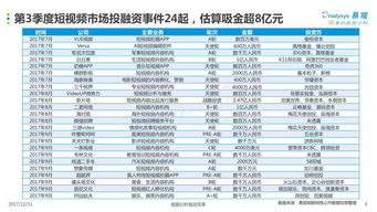 2017年3月gmat考试时间,2016-2017年GMAT考试时间