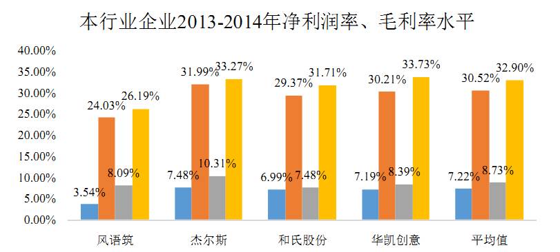 新三板国有参股需要确权吗