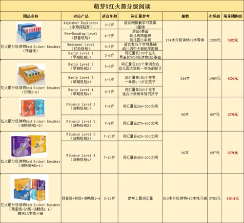 java开发seo,Java开发的网站怎么做好SEO