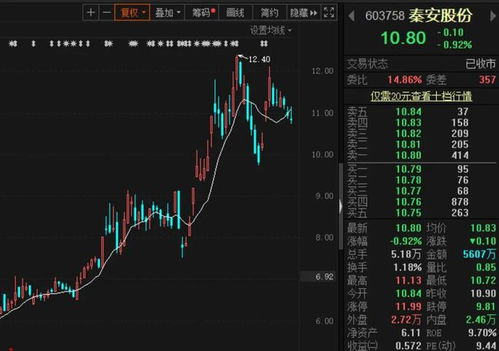 开仓平仓穿仓爆仓都是什么意思 开仓平仓穿仓爆仓都是什么意思 行情